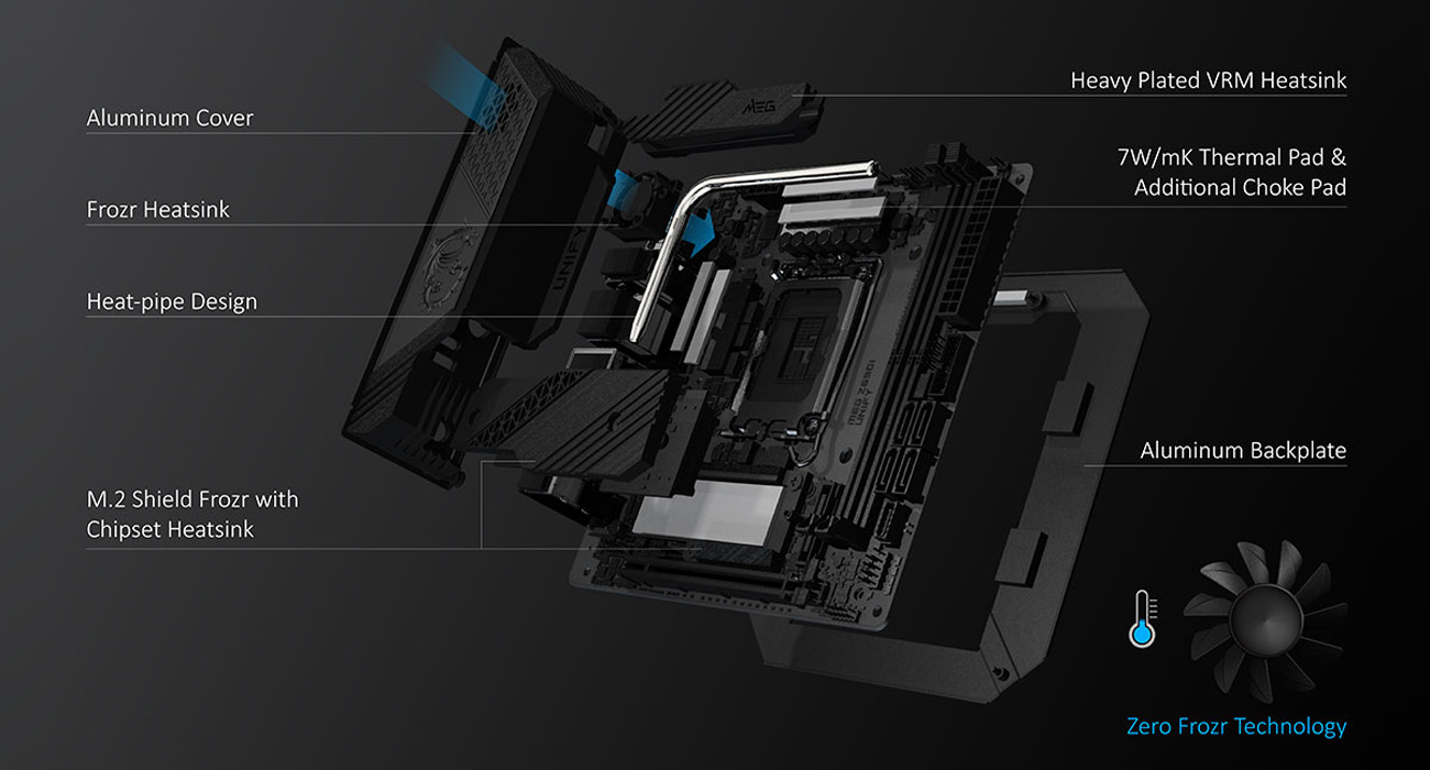 MSI MEG Z690 UNIFY